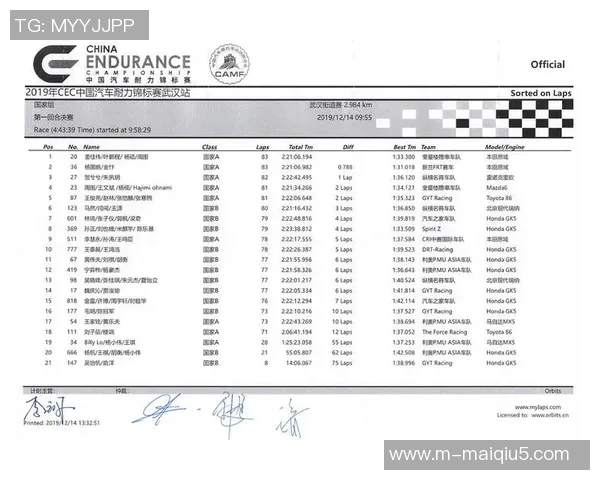 武汉足球队在锦标赛中的耐力表现分析与总结 武汉足球队在锦标赛中的耐力表现分析与总结