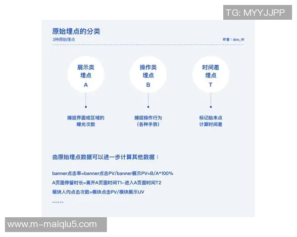 西安排球队的盯防策略分析及其在排球比赛中的得失总结